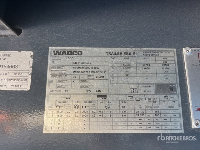 2019 Lawrence David GRP Double Deck (Wielton Group) with Capacity: ... Van Trailer - Pótkocsi dobozos: 3 kép. 2019 Lawrence David GRP Double Deck (Wielton Group) with Capacity: ... Van Trailer - Pótkocsi dobozos: 3 kép.