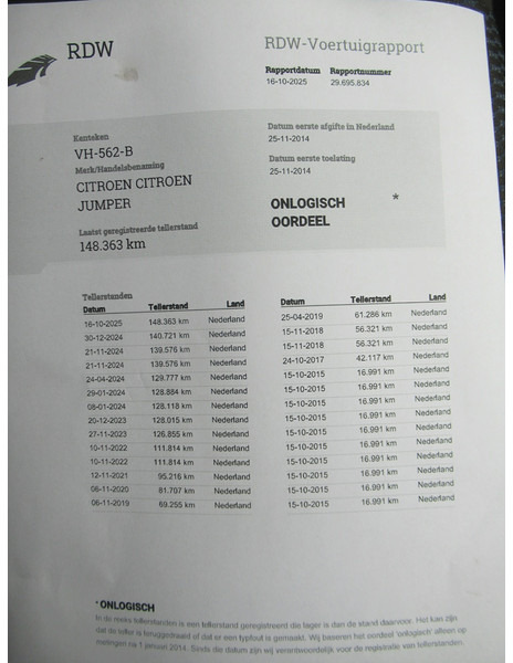 Furgon, Duplakabinos kisteherautó Citroën Jumper 35 2.2 HDI L2H2 Heavy DOKA Dubbelcabine: 16 kép. Furgon, Duplakabinos kisteherautó Citroën Jumper 35 2.2 HDI L2H2 Heavy DOKA Dubbelcabine: 16 kép.