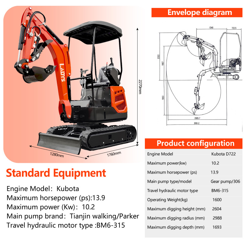 LADYS Mini Excavator Digger Miniexcavadora EPA Kubota Engine Chinese LADYS DY18 Mini Excavator For Sale With Mini Excavator Attachment Set - Minikotró: 2 kép. LADYS Mini Excavator Digger Miniexcavadora EPA Kubota Engine Chinese LADYS DY18 Mini Excavator For Sale With Mini Excavator Attachment Set - Minikotró: 2 kép.