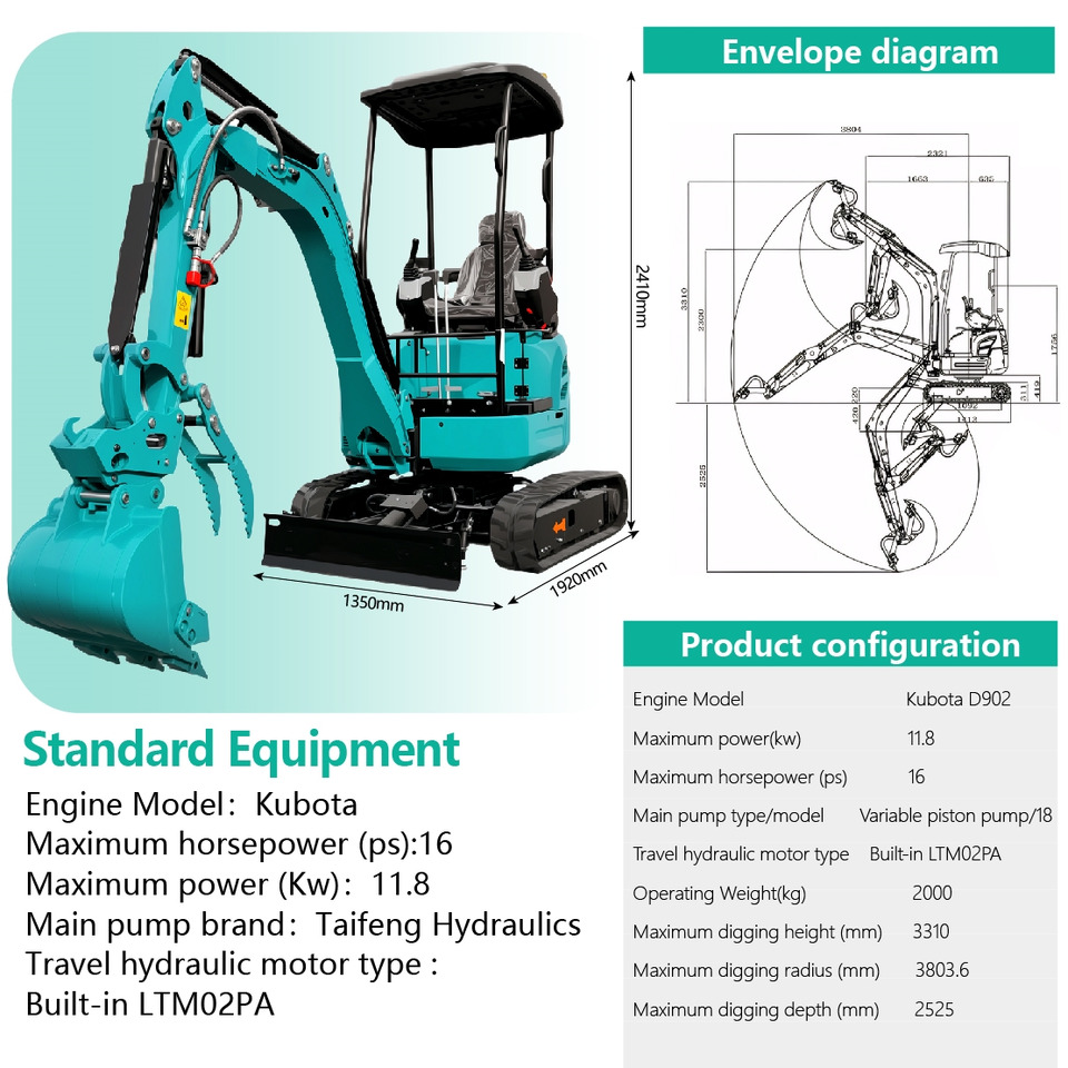 LEZUM DY20T Mini Excavator Euro 5/Epa Engine Kubota Mini Excavator For Sale - Minikotró: 2 kép. LEZUM DY20T Mini Excavator Euro 5/Epa Engine Kubota Mini Excavator For Sale - Minikotró: 2 kép.