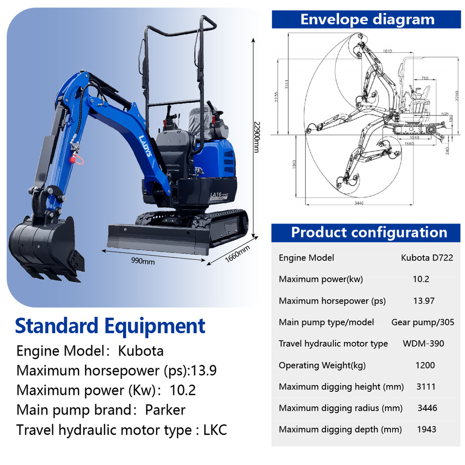 LADYS LA16Pro Mini Excavator Euro 5/Epa Kubota Engine Mini Excavator For Sale - Kotrógép: 2 kép. LADYS LA16Pro Mini Excavator Euro 5/Epa Kubota Engine Mini Excavator For Sale - Kotrógép: 2 kép.