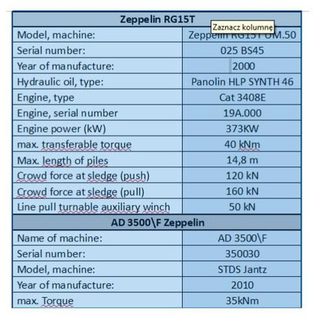 Zeppelin RG15T UM.50 + drill STDS AD3500 - Fúrógép: 5 kép. Zeppelin RG15T UM.50 + drill STDS AD3500 - Fúrógép: 5 kép.