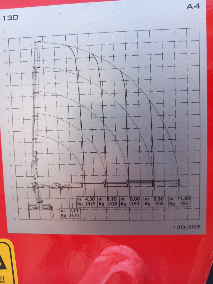 IVECO STRALIS AD 190S36 lízing IVECO STRALIS AD 190S36: 43 kép.