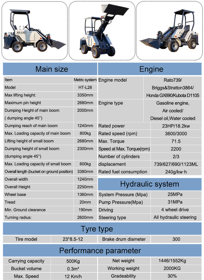 L28 Telescopic Arm Loader With Multi-function Accessories - Teleszkópos homlokrakodó: 3 kép. L28 Telescopic Arm Loader With Multi-function Accessories - Teleszkópos homlokrakodó: 3 kép.
