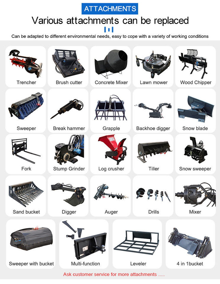 Ride-on Skid steer loader with Multi-function attachments - Mini homlokrakodó: 4 kép. Ride-on Skid steer loader with Multi-function attachments - Mini homlokrakodó: 4 kép.