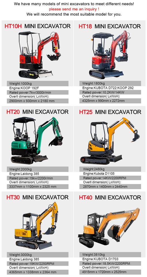 Minikotró Spider excavators all-terrain excavators with CE EPA Approved engine: 7 kép.