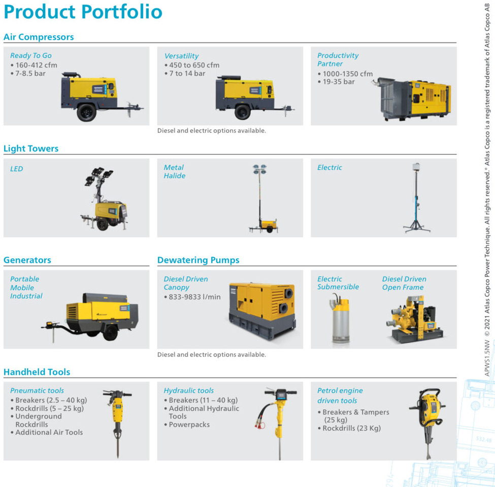 New Atlas Copco XAS 58 mobile compressor - Légkompresszor: 2 kép. New Atlas Copco XAS 58 mobile compressor - Légkompresszor: 2 kép.