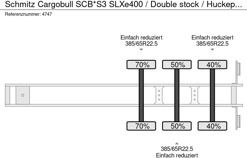 Félpótkocsi hűtős Schmitz Cargobull SCB*S3 SLXe400 / Double stock / Huckepack / 4 pcs: 8 kép.