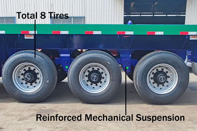 TITAN Flatbed Trailers for Semi Trucks Sizes for Sale in Guinea - Platós félpótkocsi: 4 kép. TITAN Flatbed Trailers for Semi Trucks Sizes for Sale in Guinea - Platós félpótkocsi: 4 kép.