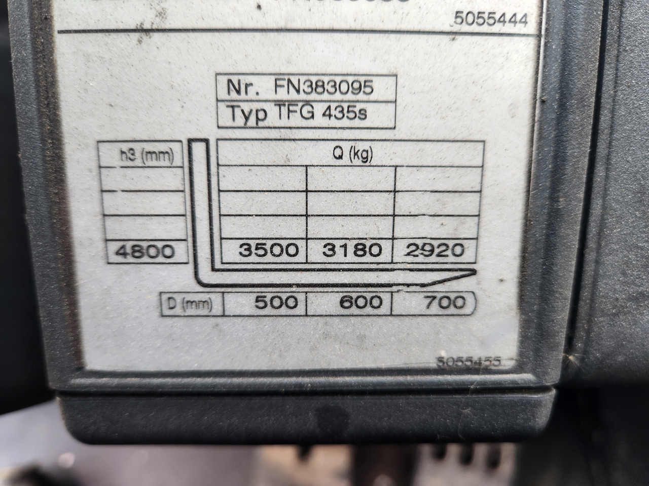 JUGHEINRICH TFG435s - Gázüzemű targonca: 2 kép. JUGHEINRICH TFG435s - Gázüzemű targonca: 2 kép.