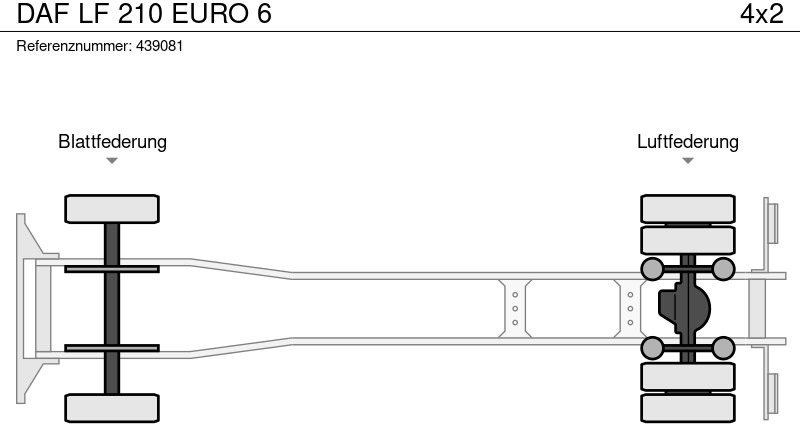 Dobozos felépítményű teherautó DAF LF 210 EURO 6: 14 kép.
