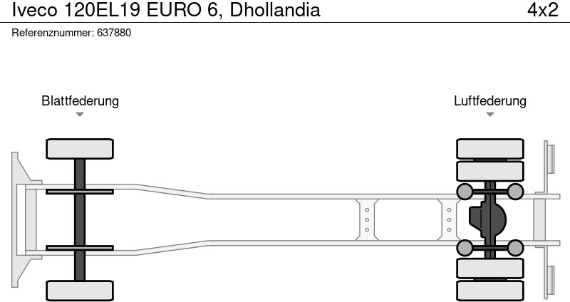 Dobozos felépítményű teherautó Iveco 120EL19 EURO 6, Dhollandia: 15 kép. Dobozos felépítményű teherautó Iveco 120EL19 EURO 6, Dhollandia: 15 kép.