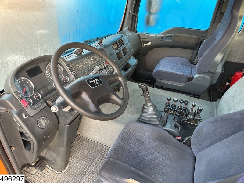 Konténerszállító MAN TGA 18 360 Manual: 8 kép.