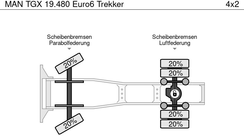 Nyergesvontató MAN TGX 19.480 Euro6 Trekker: 20 kép.
