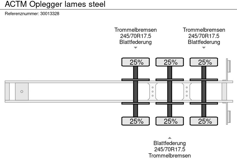 Félpótkocsi mélybölcsős ACTM Oplegger lames steel: 12 kép.