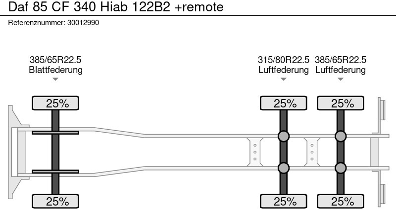 Cserefelépítményes teherautó, Darus autó DAF 85 CF 340 Hiab 122B2 +remote: 12 kép. Cserefelépítményes teherautó, Darus autó DAF 85 CF 340 Hiab 122B2 +remote: 12 kép.