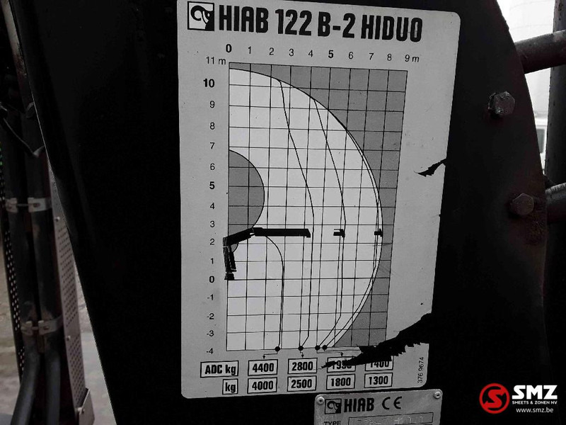 Cserefelépítményes teherautó, Darus autó DAF 85 CF 340 Hiab 122B2 +remote: 11 kép. Cserefelépítményes teherautó, Darus autó DAF 85 CF 340 Hiab 122B2 +remote: 11 kép.