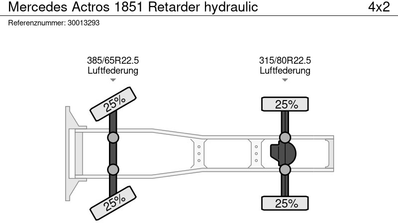 Nyergesvontató Mercedes-Benz Actros 1851 Retarder hydraulic: 13 kép.