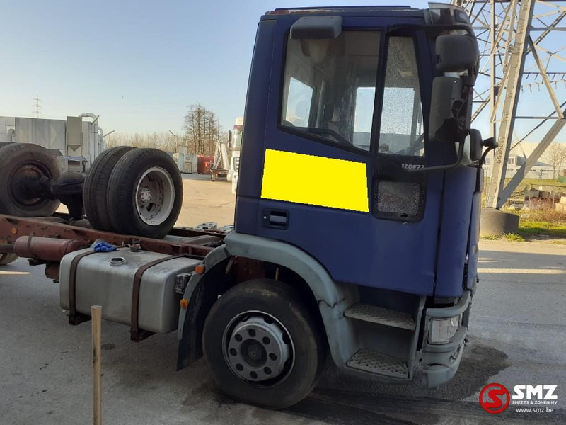 Teherautó Iveco Eurocargo 120 E 23 PARTS pieces: 6 kép. Teherautó Iveco Eurocargo 120 E 23 PARTS pieces: 6 kép.