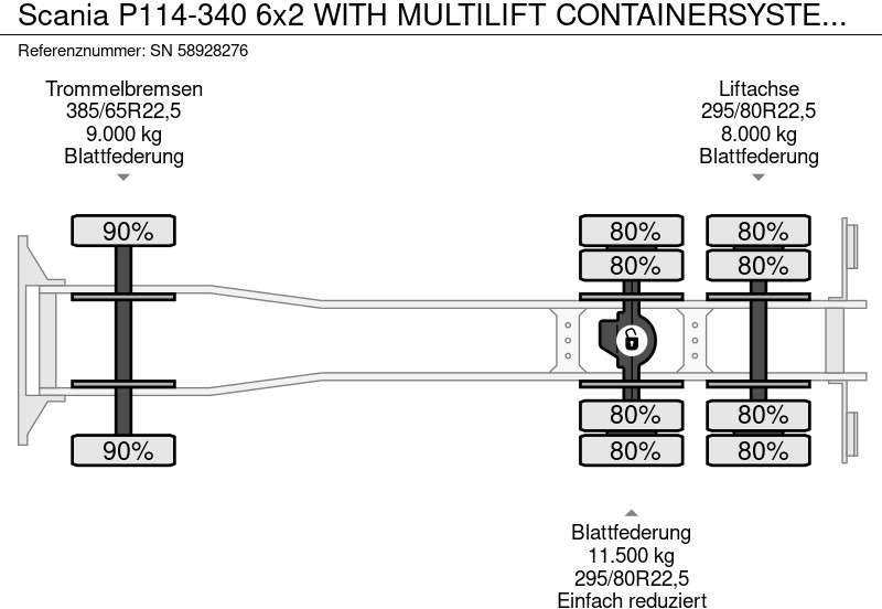 Cserefelépítményes teherautó Scania P114-340 6x2 WITH MULTILIFT CONTAINERSYSTEM ONLY 80.500 KM!! ORIGINAL (10 TIRES / FULL STEEL SUSPENSION / 12 GEARS MANUAL GEARBO: 16 kép.