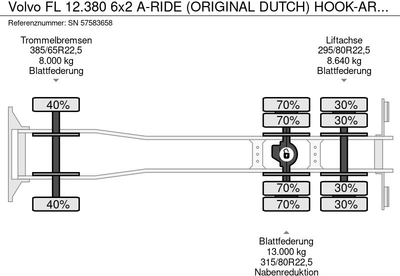 Horgos rakodó teherautó Volvo FL 12.380 6x2 A-RIDE (ORIGINAL DUTCH) HOOK-ARM CONTAINER SYSTEM (FULL STEEL SUSPENSION / REDUCTION AXLE / 10 TIRES / 8.000 KG. F: 17 kép.