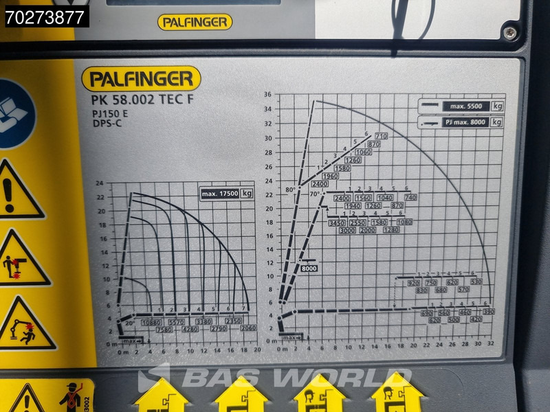 Nyergesvontató Scania G500 8X2 Retarder Liftachse Palfinger Kran PK 58.002 TEC F + JIB: 19 kép.