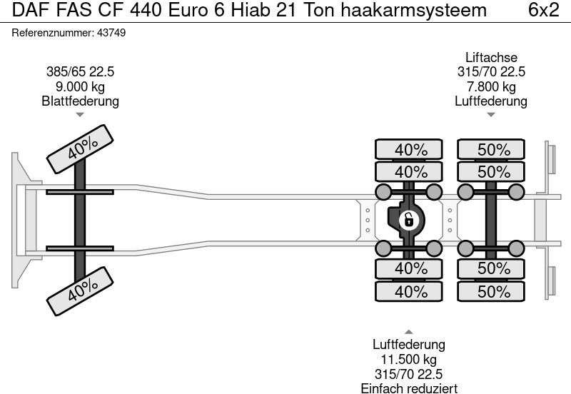 Horgos rakodó teherautó DAF FAS CF 440 Euro 6 Hiab 21 Ton haakarmsysteem: 20 kép.