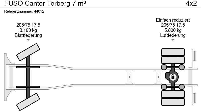 Szemetesautó FUSO Canter Terberg 7 m³: 20 kép.