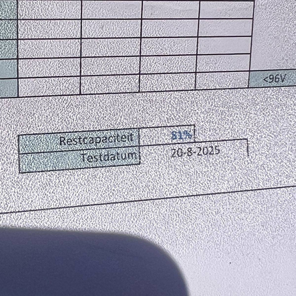 Unicarriers 160SDTFV540 AJN lízing Unicarriers 160SDTFV540 AJN: 14 kép. Unicarriers 160SDTFV540 AJN lízing Unicarriers 160SDTFV540 AJN: 14 kép.