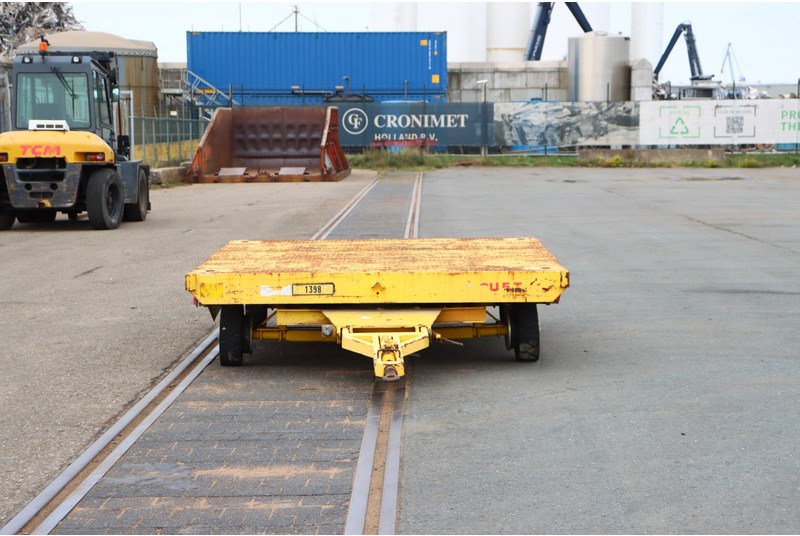 GAUSSIN Roll Trailler - Építőipari gépek: 3 kép. GAUSSIN Roll Trailler - Építőipari gépek: 3 kép.