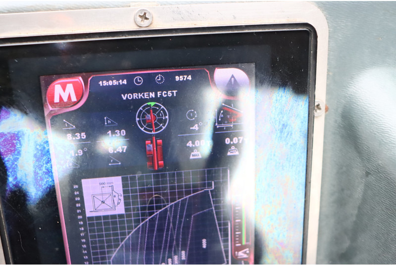 MAGNI RTH5.30S - Rakodógép: 2 kép. MAGNI RTH5.30S - Rakodógép: 2 kép.