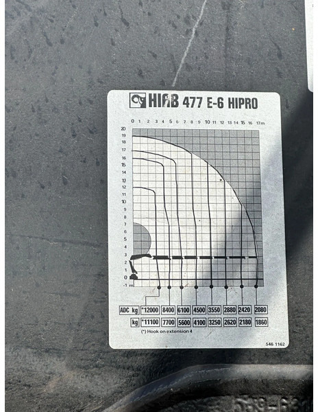 DAF CF 85 /410 !!8X2!!HIAB 47TM!!FLY-JIB!EURO5!! lízing DAF CF 85 /410 !!8X2!!HIAB 47TM!!FLY-JIB!EURO5!!: 16 kép.