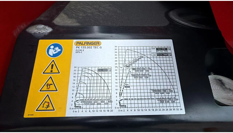 MAN TGS IN ARRIVAL/ COMING IN!!! TGS 35.520!!NEW/NEU PALFINFER 135002 TEC 135TM - Darus autó: 4 kép. MAN TGS IN ARRIVAL/ COMING IN!!! TGS 35.520!!NEW/NEU PALFINFER 135002 TEC 135TM - Darus autó: 4 kép.
