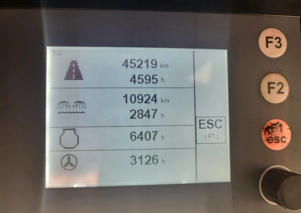 Szemetesautó Schmidt COMPACT 400: 17 kép. Szemetesautó Schmidt COMPACT 400: 17 kép.