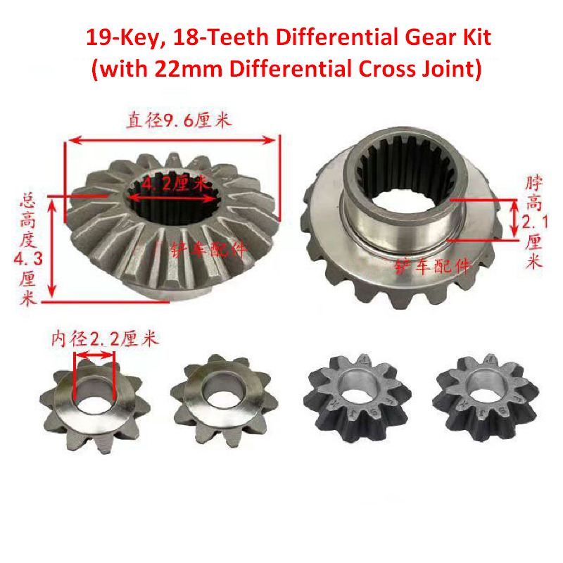 Qingdao Promising Differential Kits for China Loader - Differenciálmű - Gumikerekes homlokrakodó: 4 kép. Qingdao Promising Differential Kits for China Loader - Differenciálmű - Gumikerekes homlokrakodó: 4 kép.