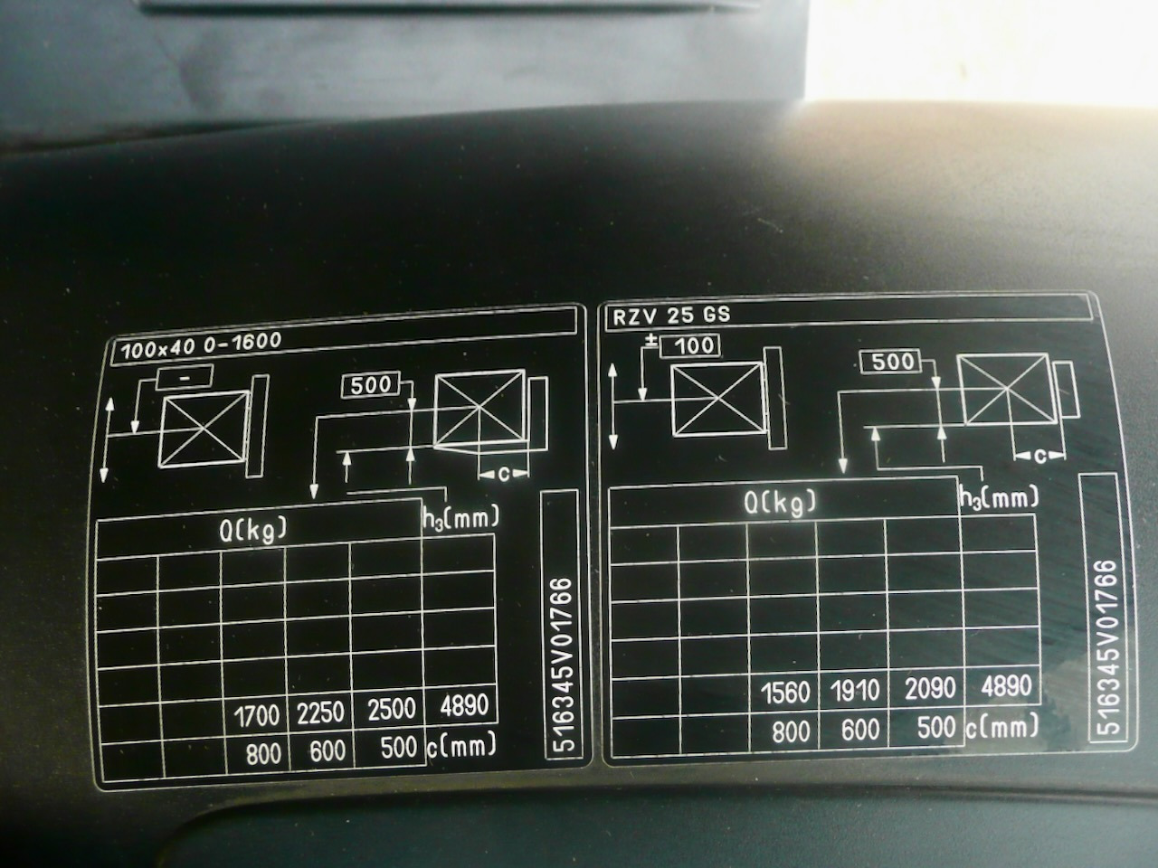 Elektromos targonca Still RX60-25: 10 kép.
