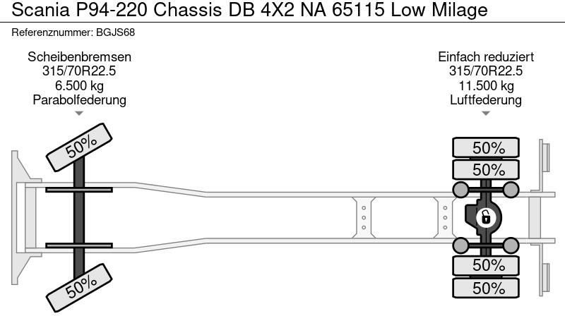 Scania P94-220 Chassis DB 4X2 NA 65115 Low Milage - Alvaz teherautó: 5 kép. Scania P94-220 Chassis DB 4X2 NA 65115 Low Milage - Alvaz teherautó: 5 kép.