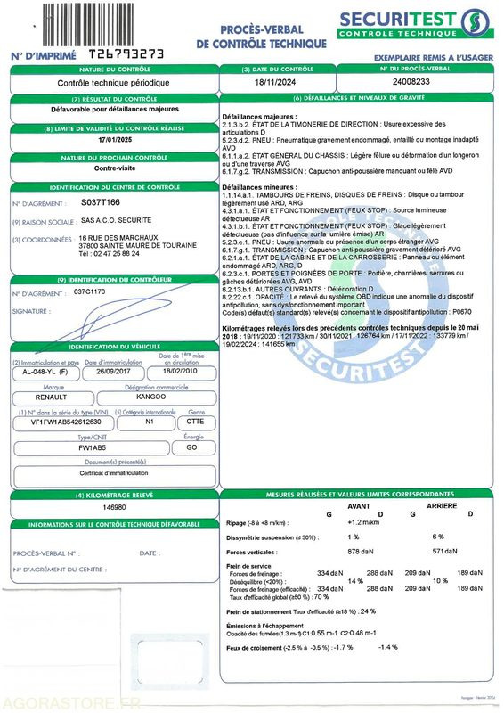 Renault Kangoo - Kis furgon: 5 kép. Renault Kangoo - Kis furgon: 5 kép.