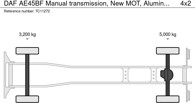 DAF AE45BF Handgeschakeld, Nieuw APK, Aluminium plankenbak - Dobozos felépítményű teherautó: 2 kép. DAF AE45BF Handgeschakeld, Nieuw APK, Aluminium plankenbak - Dobozos felépítményű teherautó: 2 kép.