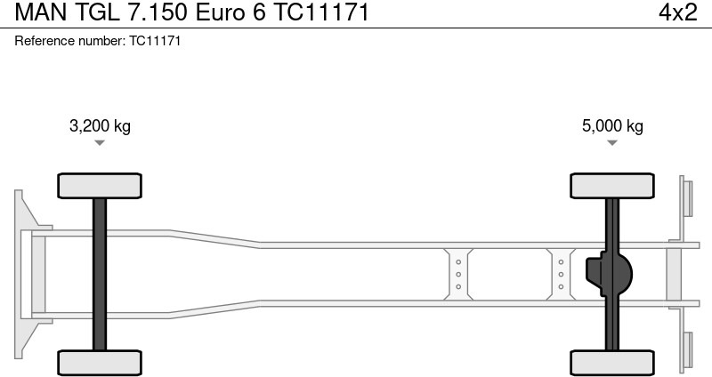 MAN TGL 7.150 Euro 6 - Ponyvás teherautó: 3 kép. MAN TGL 7.150 Euro 6 - Ponyvás teherautó: 3 kép.
