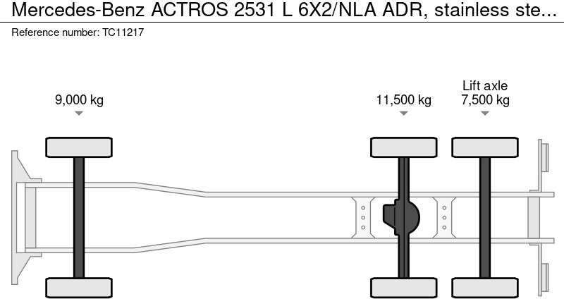 Mercedes-Benz ACTROS 2531 L 6X2/NLA ADR, RVS tank, Naafreductie lízing Mercedes-Benz ACTROS 2531 L 6X2/NLA ADR, RVS tank, Naafreductie: 8 kép.