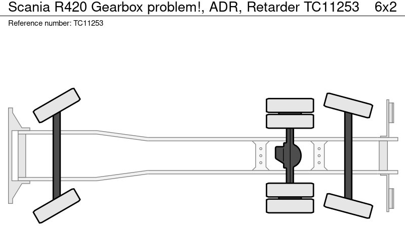 Scania R420 Versnellingsbak probleem!, ADR, Retarder - Tartályos teherautó: 2 kép. Scania R420 Versnellingsbak probleem!, ADR, Retarder - Tartályos teherautó: 2 kép.