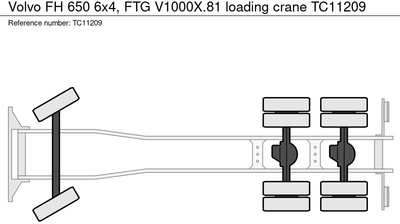 Volvo FH 650 6x4, FTG V1000X.81 laadkraan - Rönkszállító teherautó, Darus autó: 2 kép. Volvo FH 650 6x4, FTG V1000X.81 laadkraan - Rönkszállító teherautó, Darus autó: 2 kép.