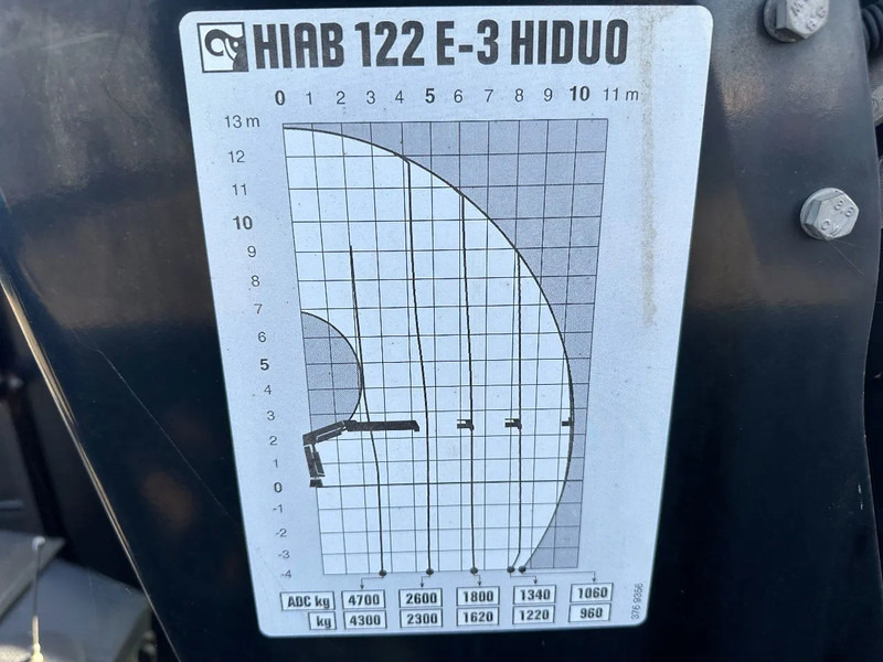 Fruehauf MET HIAB 122E-3 REMOTE CONTROLE, 2014 - Platós félpótkocsi: 3 kép. Fruehauf MET HIAB 122E-3 REMOTE CONTROLE, 2014 - Platós félpótkocsi: 3 kép.