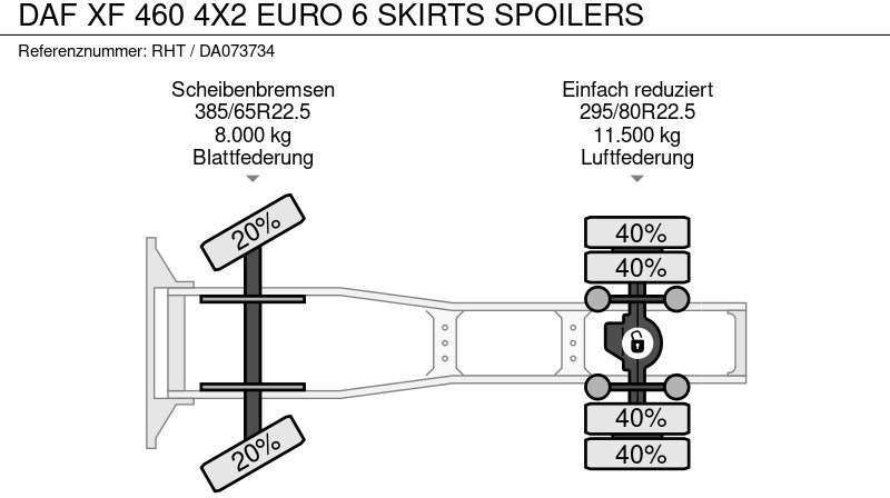 DAF XF 460 4X2 EURO 6 SKIRTS SPOILERS lízing DAF XF 460 4X2 EURO 6 SKIRTS SPOILERS: 14 kép.