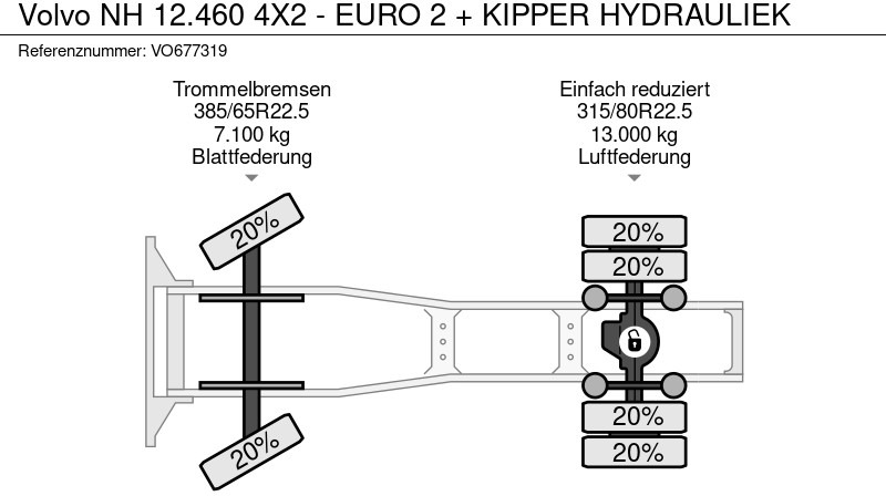 Nyergesvontató Volvo NH 12.460 4X2 - EURO 2 + KIPPER HYDRAULIEK: 19 kép.