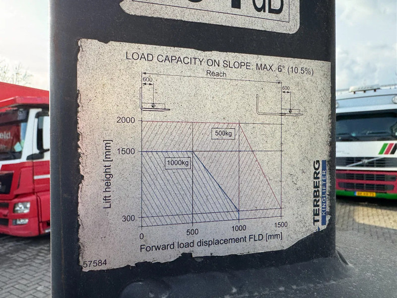 Hordozható targonca Terberg TKL-MC-3X3 TKL-MC-3X3 - 2000KG 3,2 LIFTING HEIGHT: 10 kép.
