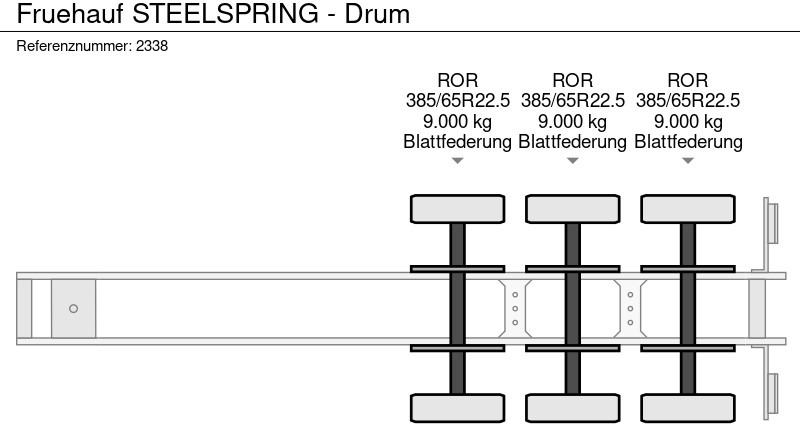 Félpótkocsi cserefelépítményes Fruehauf STEELSPRING - Drum: 10 kép.