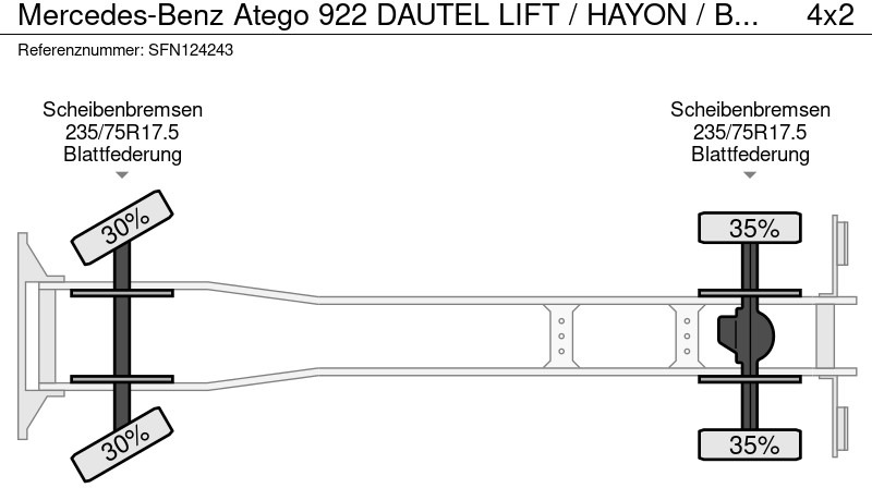Dobozos felépítményű teherautó Mercedes-Benz Atego 922 DAUTEL LIFT / HAYON / BLATT-BLATT/LAMMES-LAMMES/ EURO3 / MANUAL: 15 kép.