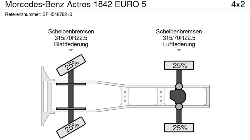 Nyergesvontató Mercedes-Benz Actros 1842 EURO 5: 12 kép. Nyergesvontató Mercedes-Benz Actros 1842 EURO 5: 12 kép.
